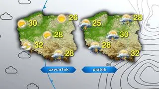 Prognoza pogody na czwartek i piątek