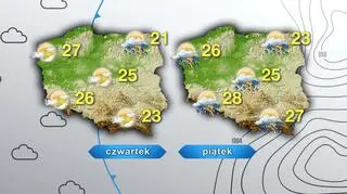 Prognoza pogody na czwartek i piątek