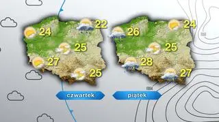 Prognoza pogody na czwartek i piątek