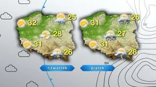 Prognoza pogody na czwartek i piątek