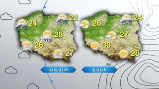 Prognoza pogody na czwartek i piątek