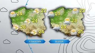 Prognoza pogody na czwartek i piątek