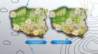 Prognoza pogody na czwartek i piątek