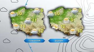 Prognoza pogody na czwartek i piątek