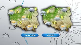 Prognoza pogody na czwartek i piątek