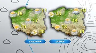 Prognoza pogody na czwartek i piątek