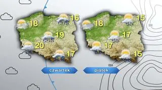 Prognoza pogody na czwartek i piątek
