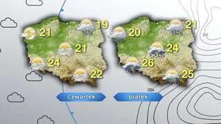 Prognoza pogody na czwartek i piątek