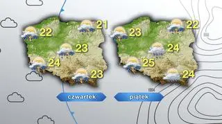 Prognoza pogody na czwartek i piątek