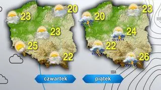Prognoza pogody na czwartek i piątek