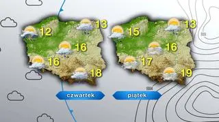 Prognoza pogody na czwartek i piątek