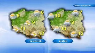 Prognoza pogody na czwartek i piątek