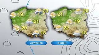 Prognoza pogody na czwartek i piątek