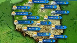 Prognoza pogody na dzień 02.03