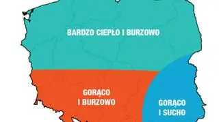 Prognoza pogody na lipiec (IMGW-PiB)	