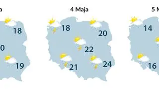 Prognoza pogody na majówkę