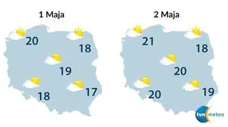 Prognoza pogody na majówkę