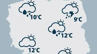 Prognoza pogody na niedzielę 2.05