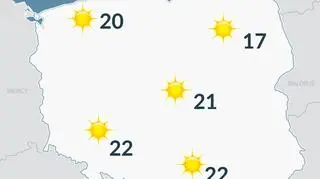 Prognoza pogody na niedzielę