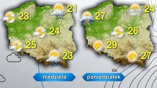 Prognoza pogody na niedzielę i poniedziałek