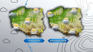 Prognoza pogody na niedzielę i poniedziałek