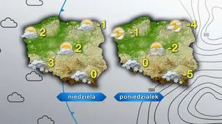 Prognoza pogody na niedzielę i poniedziałek
