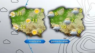 Prognoza pogody na niedzielę i poniedziałek