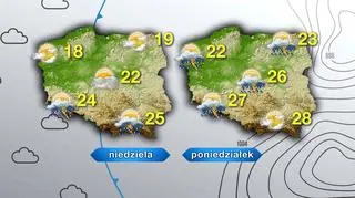 Prognoza pogody na niedzielę i poniedziałek