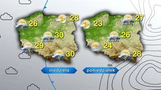 Prognoza pogody na niedzielę i poniedziałek