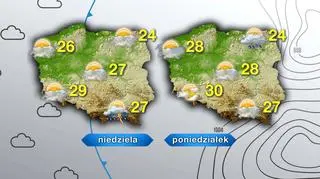 Prognoza pogody na niedzielę i poniedziałek