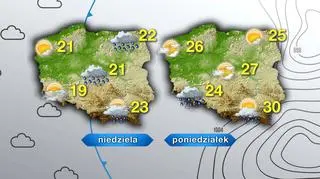 Prognoza pogody na niedzielę i poniedziałek