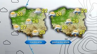 Prognoza pogody na niedzielę i poniedziałek