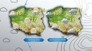 Prognoza pogody na niedzielę i poniedziałek