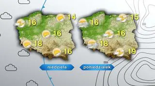 Prognoza pogody na niedzielę i poniedziałek