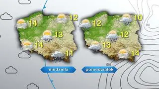 Prognoza pogody na niedzielę i poniedziałek