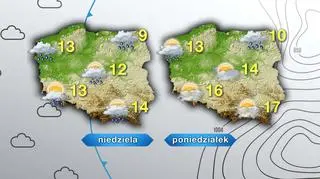 Prognoza pogody na niedzielę i poniedziałek