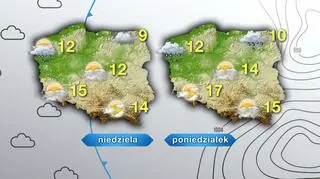 Prognoza pogody na niedzielę i poniedziałek