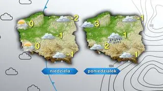Prognoza pogody na niedzielę i poniedziałek