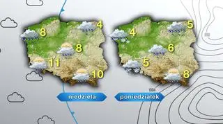 Prognoza pogody na niedzielę i poniedziałek