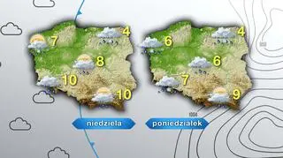 Prognoza pogody na niedzielę i poniedziałek