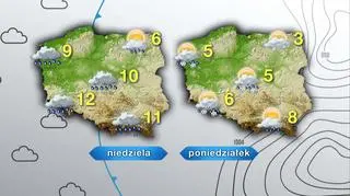 Prognoza pogody na niedzielę i poniedziałek
