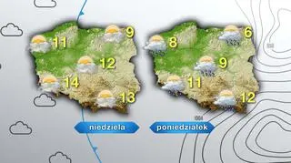 Prognoza pogody na niedzielę i poniedziałek