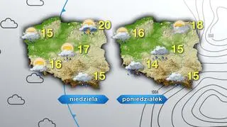 Prognoza pogody na niedzielę i poniedziałek