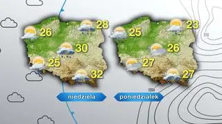 Prognoza pogody na niedzielę i poniedziałek