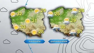 Prognoza pogody na niedzielę i poniedziałek