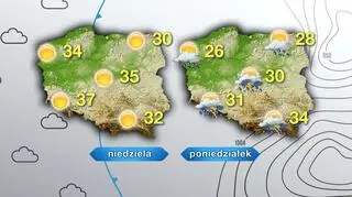 Prognoza pogody na niedzielę i poniedziałek