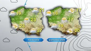 Prognoza pogody na niedzielę i poniedziałek