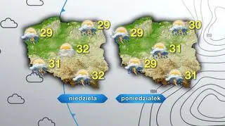 Prognoza pogody na niedzielę i poniedziałek