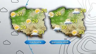 Prognoza pogody na niedzielę i poniedziałek