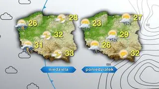 Prognoza pogody na niedzielę i poniedziałek